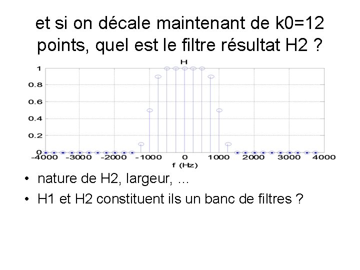 et si on décale maintenant de k 0=12 points, quel est le filtre résultat