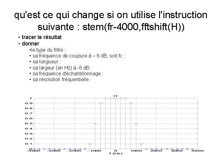 qu'est ce qui change si on utilise l'instruction suivante : stem(fr-4000, fftshift(H)) • tracer