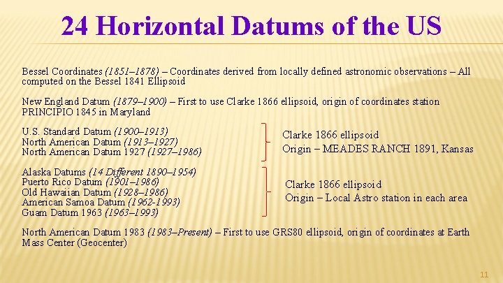24 Horizontal Datums of the US Bessel Coordinates (1851– 1878) – Coordinates derived from