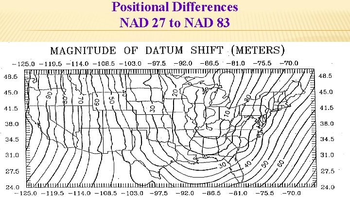 Positional Differences NAD 27 to NAD 83 