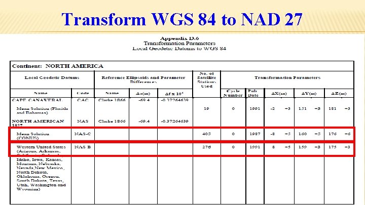 Transform WGS 84 to NAD 27 