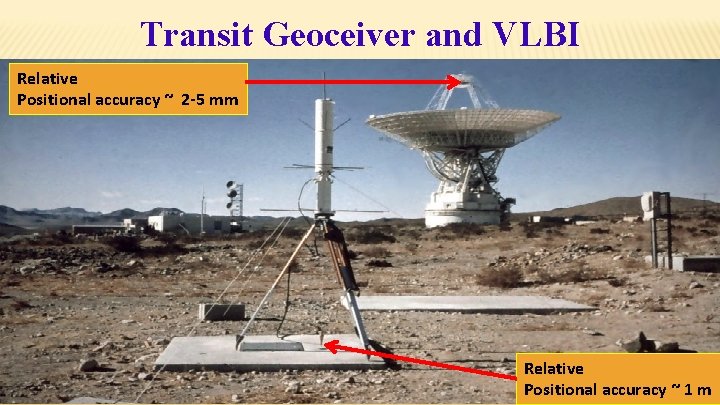 Transit Geoceiver and VLBI Relative Positional accuracy ~ 2 -5 mm Relative Positional accuracy