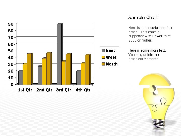 Sample Chart Here is the description of the graph. This chart is supported with