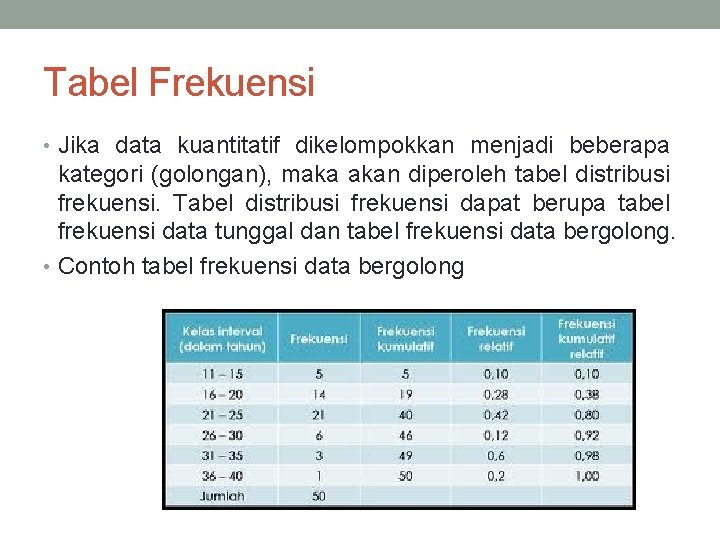 Tabel Frekuensi • Jika data kuantitatif dikelompokkan menjadi beberapa kategori (golongan), maka akan diperoleh