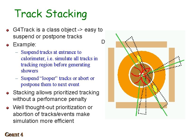 Track Stacking G 4 Track is a class object -> easy to suspend or