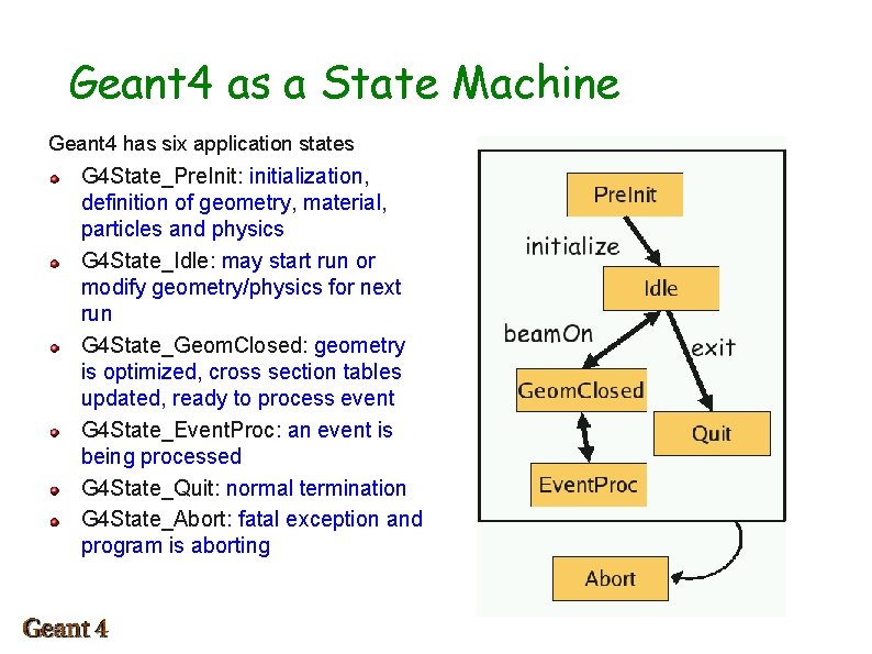 Geant 4 as a State Machine Geant 4 has six application states G 4