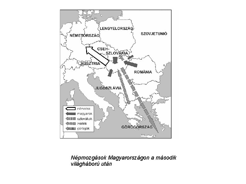 Népmozgások Magyarországon a második világháború után 