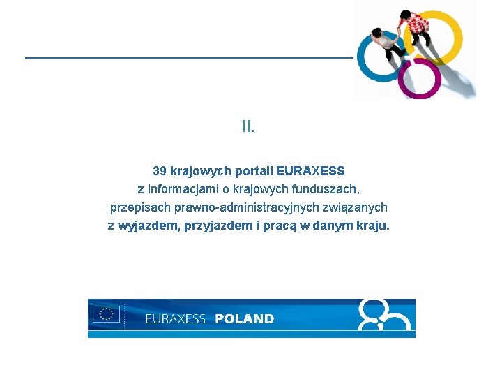 II. 39 krajowych portali EURAXESS z informacjami o krajowych funduszach, przepisach prawno-administracyjnych związanych z