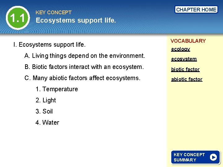 1. 1 KEY CONCEPT CHAPTER HOME Ecosystems support life. I. Ecosystems support life. A.
