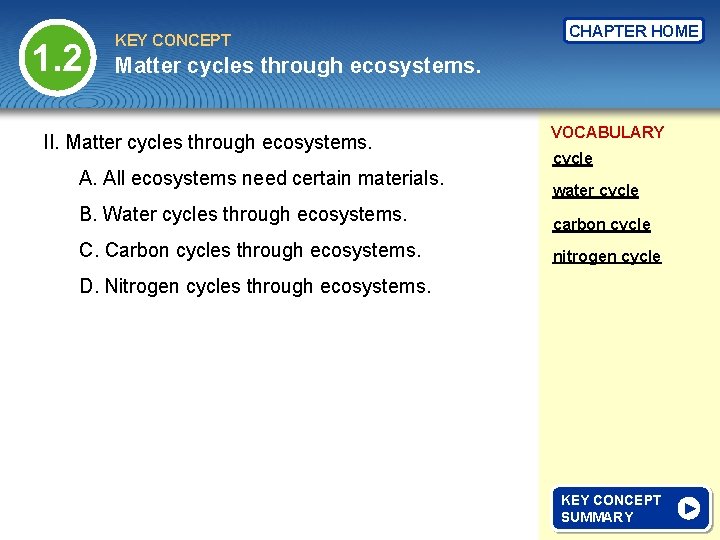 1. 2 KEY CONCEPT CHAPTER HOME Matter cycles through ecosystems. II. Matter cycles through