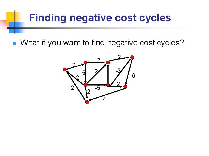 Finding negative cost cycles n What if you want to find negative cost cycles?