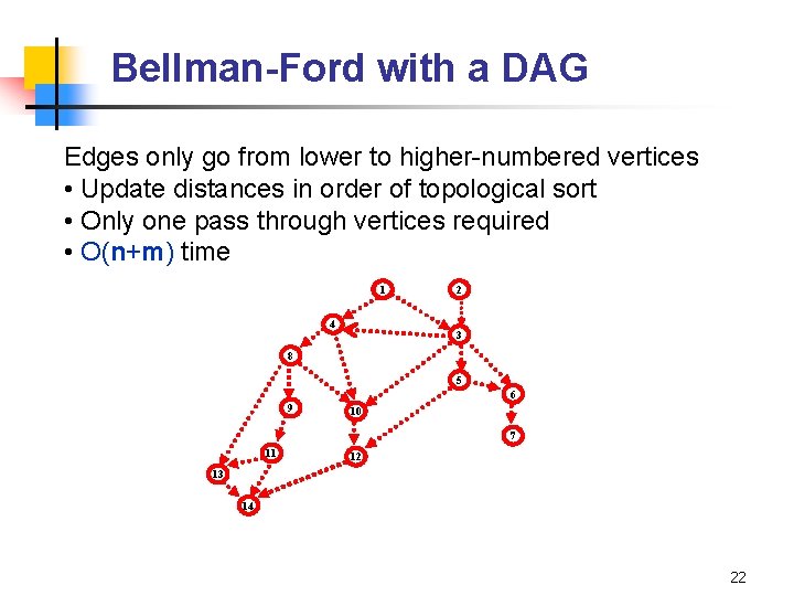 Bellman-Ford with a DAG Edges only go from lower to higher-numbered vertices • Update