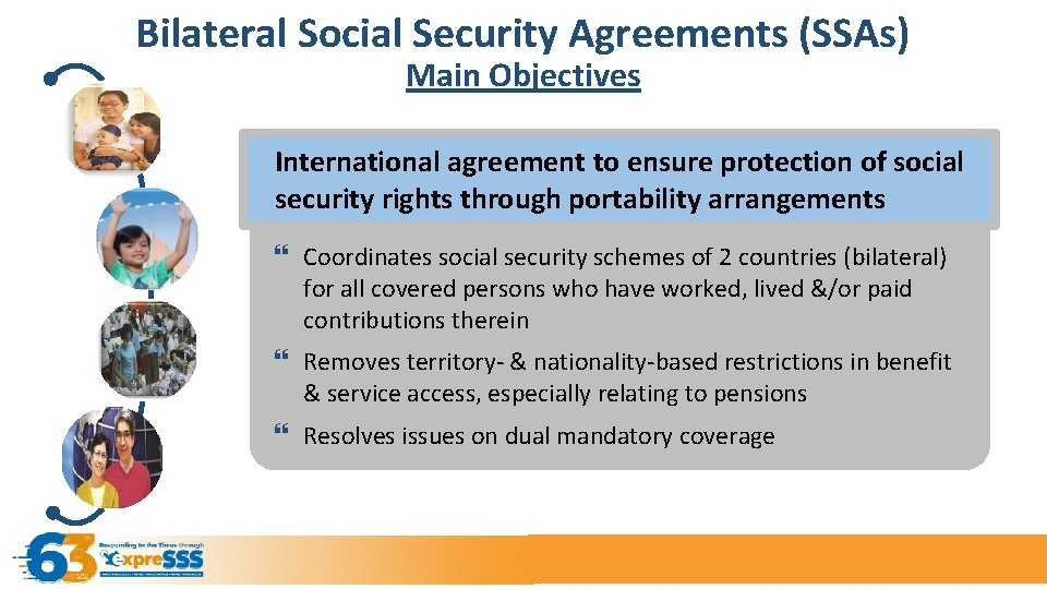 Bilateral Social Security Agreements (SSAs) Main Objectives International agreement to ensure protection of social