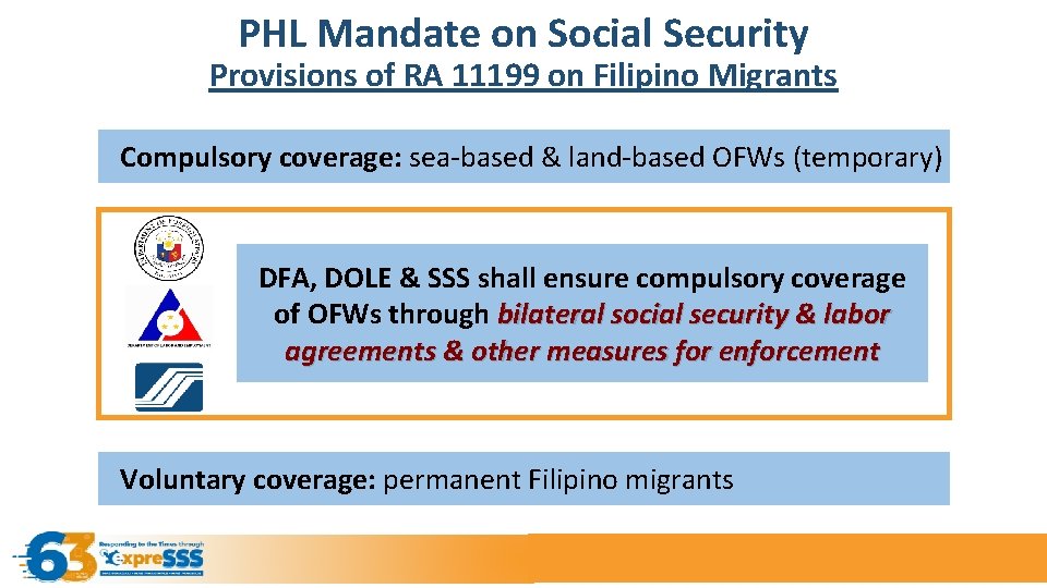 PHL Mandate on Social Security Provisions of RA 11199 on Filipino Migrants Compulsory coverage: