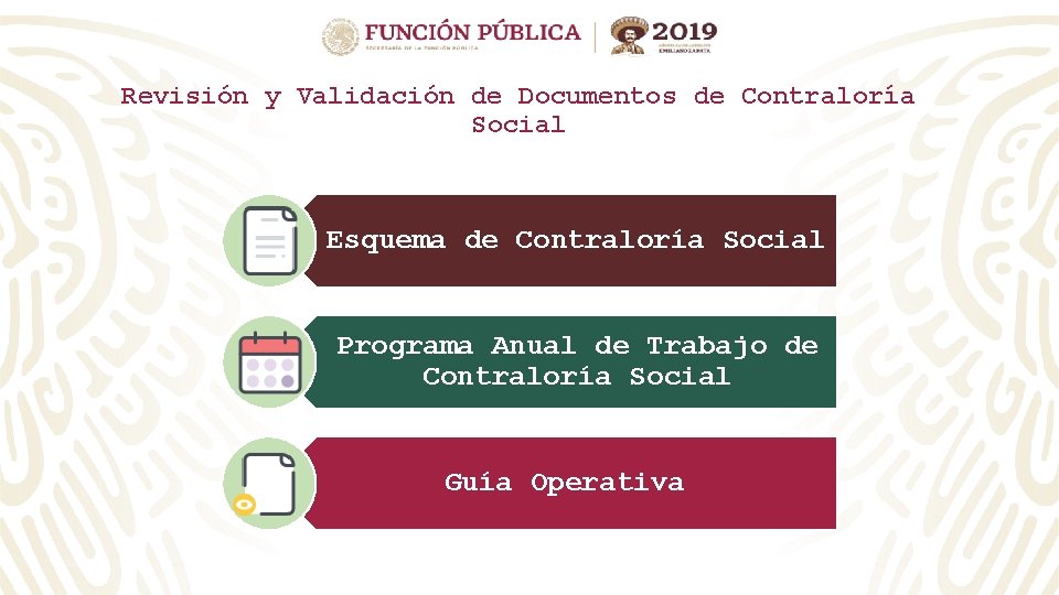 Revisión y Validación de Documentos de Contraloría Social Esquema de Contraloría Social Programa Anual