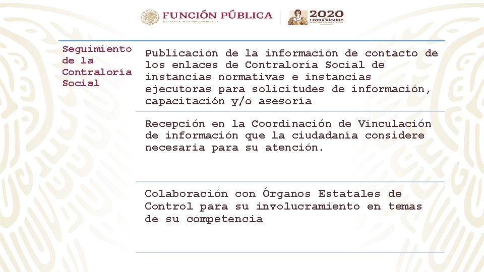 Seguimiento de la Contraloría Social Publicación de la información de contacto de los enlaces