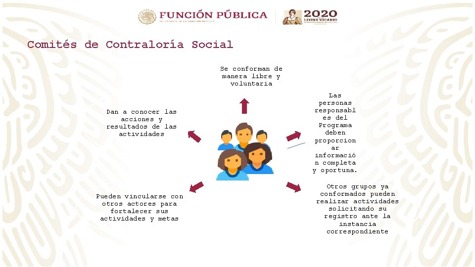 Comités de Contraloría Social Se conforman de manera libre y voluntaria Dan a conocer