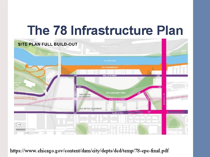 ` The 78 Infrastructure Plan https: //www. chicago. gov/content/dam/city/depts/dcd/temp/78 -cpc-final. pdf 
