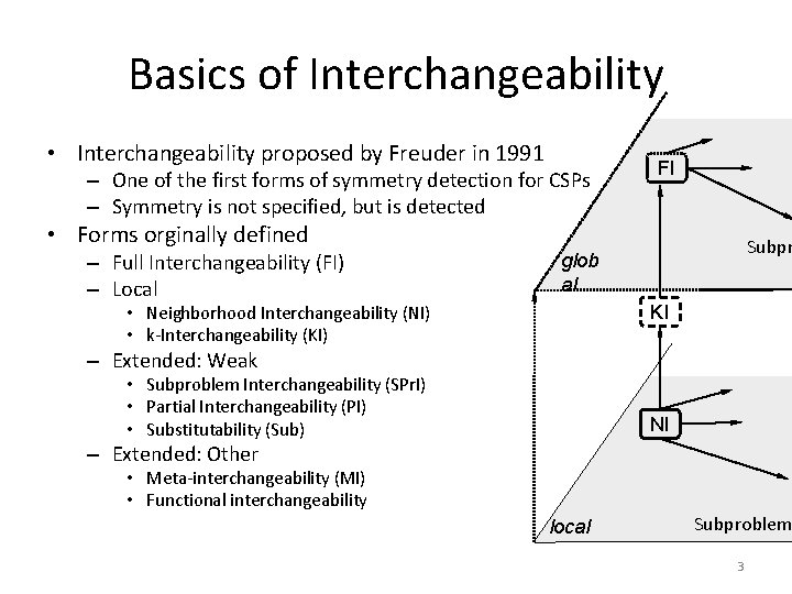 Basics of Interchangeability • Interchangeability proposed by Freuder in 1991 – One of the