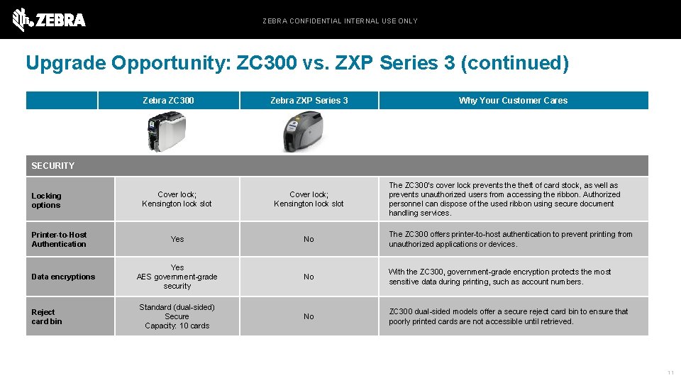 ZEBRA CONFIDENTIAL INTERNAL USE ONLY Upgrade Opportunity: ZC 300 vs. ZXP Series 3 (continued)