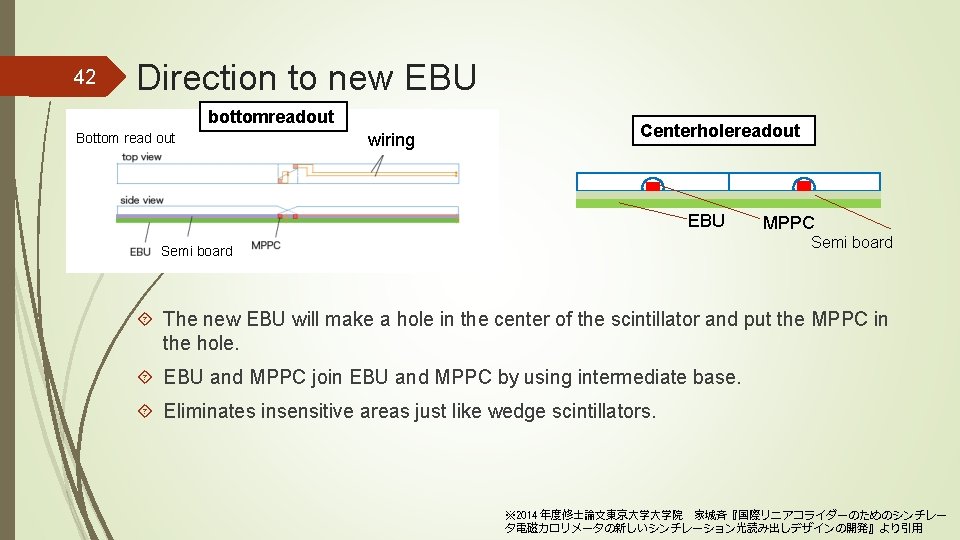 42 Direction to new EBU bottomreadout Bottom read out wiring Centerholereadout EBU MPPC Semi