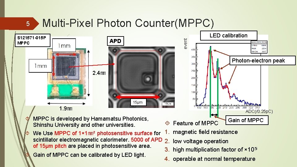 Multi-Pixel Photon Counter(MPPC) S 121571 -015 P MPPC APD event 5 LED calibration Photon-electron
