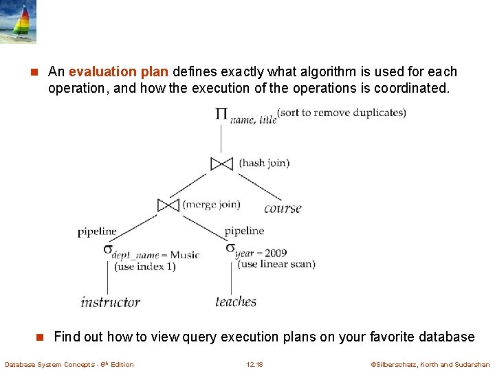 n An evaluation plan defines exactly what algorithm is used for each operation, and