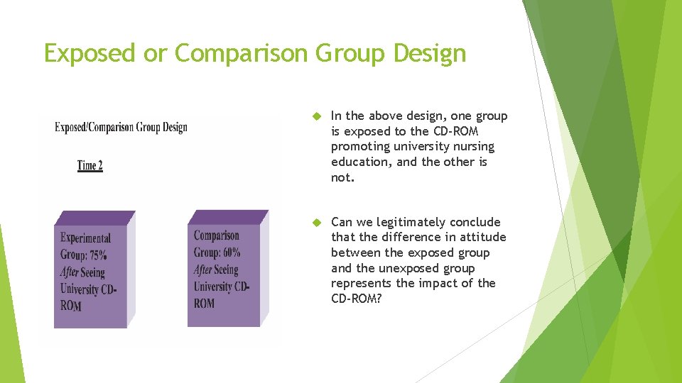 Exposed or Comparison Group Design In the above design, one group is exposed to