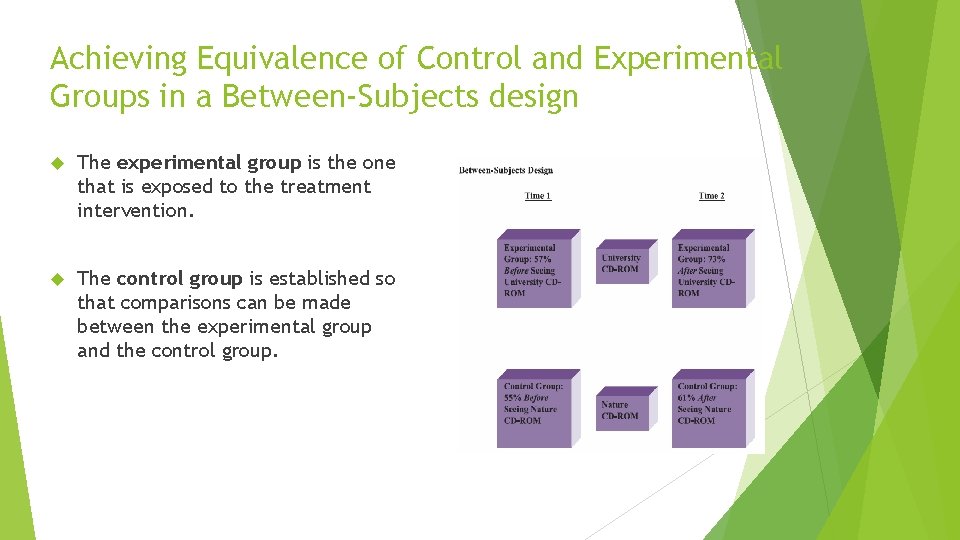 Achieving Equivalence of Control and Experimental Groups in a Between-Subjects design The experimental group