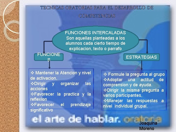 TECNICAS ORATORIAS PARA EL DESARROLLO DE COMPETENCIAS FUNCIONES INTERCALADAS Son aquellas planteadas a los