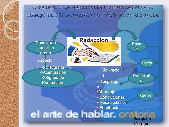 DESARROLLO DE HABILIDADES Y DESTREZAS PARA EL MANEJO DE LOS ELEMENTOS DEL PROCESO DE