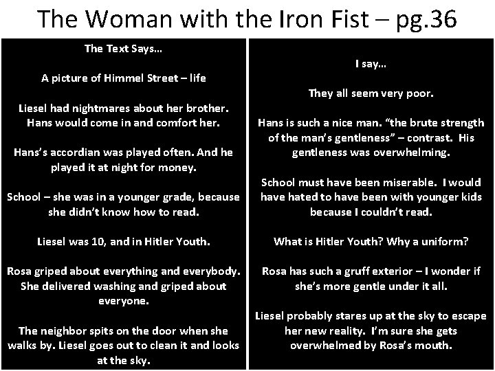 The Woman with the Iron Fist – pg. 36 The Text Says… A picture