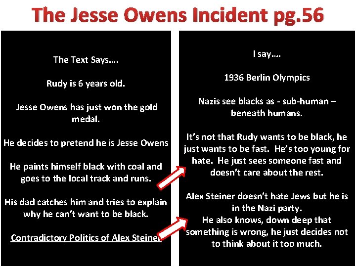 The Jesse Owens Incident pg. 56 The Text Says…. Rudy is 6 years old.