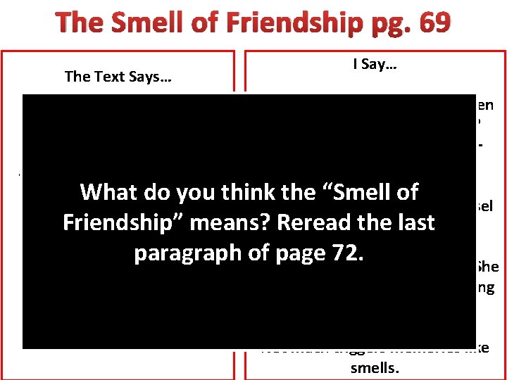 The Smell of Friendship pg. 69 The Text Says… I Say… What is the