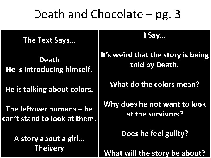 Death and Chocolate – pg. 3 The Text Says… Death He is introducing himself.