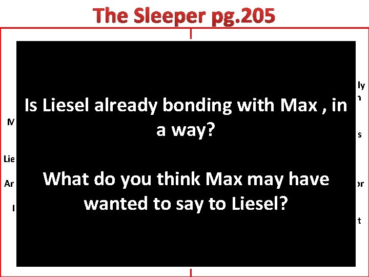 The Sleeper pg. 205 The Text Says. . Max slept for three days. Liesel