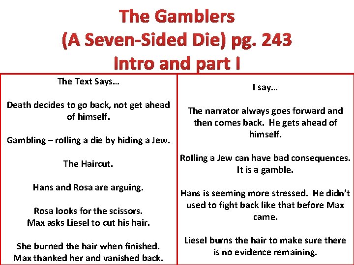 The Gamblers (A Seven-Sided Die) pg. 243 Intro and part I The Text Says…