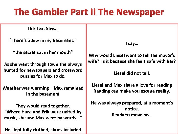 The Gambler Part II The Newspaper The Text Says… “There’s a Jew in my