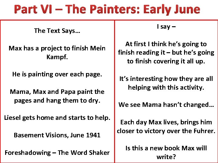 Part VI – The Painters: Early June The Text Says… Max has a project
