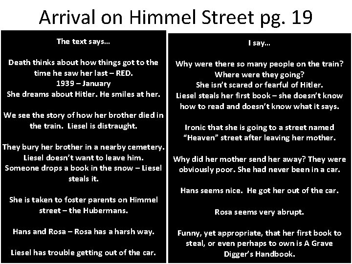 Arrival on Himmel Street pg. 19 The text says… I say… Death thinks about