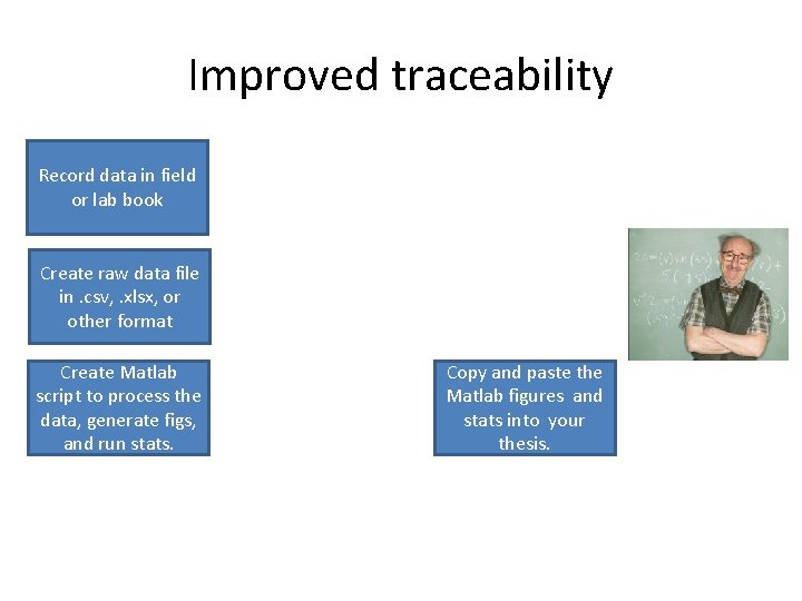 Improved traceability Record data in field or lab book Create raw data file in.