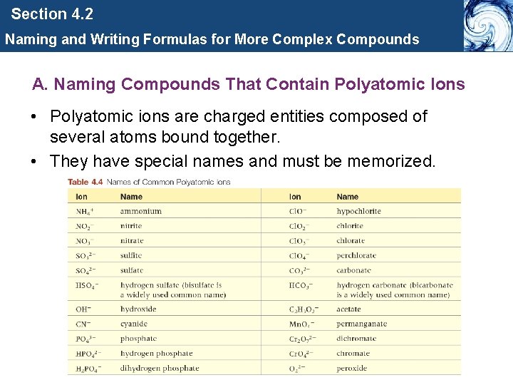 Section 4. 2 Naming and Writing Formulas for More Complex Compounds A. Naming Compounds