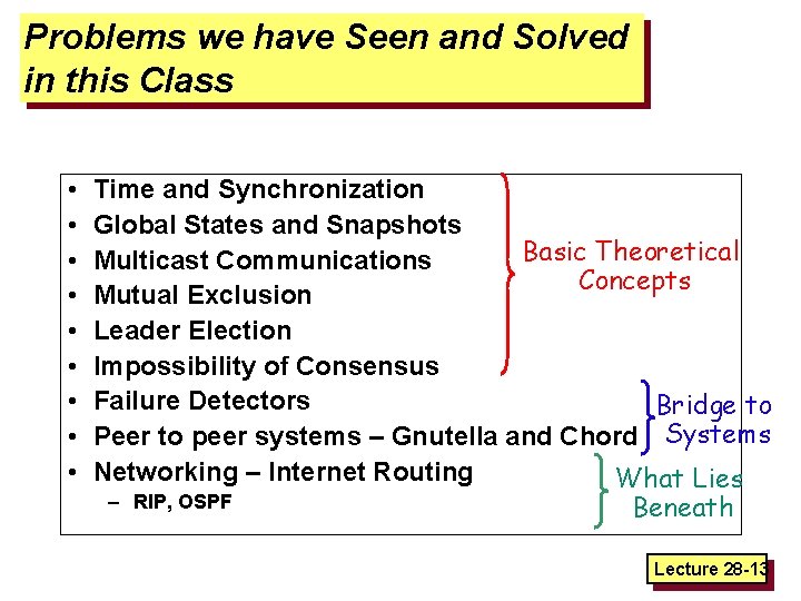 Problems we have Seen and Solved in this Class • • • Time and