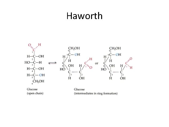 Haworth 