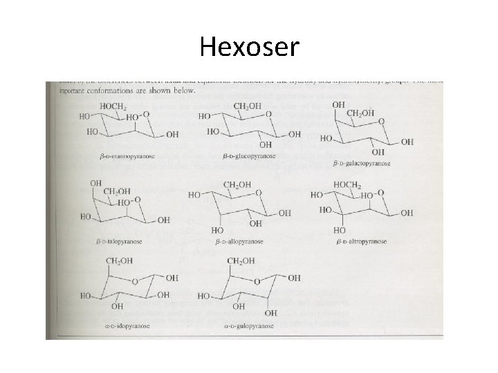 Hexoser 