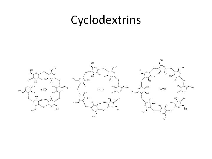 Cyclodextrins 