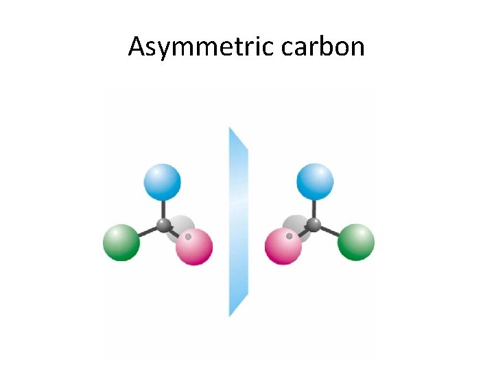 Asymmetric carbon 
