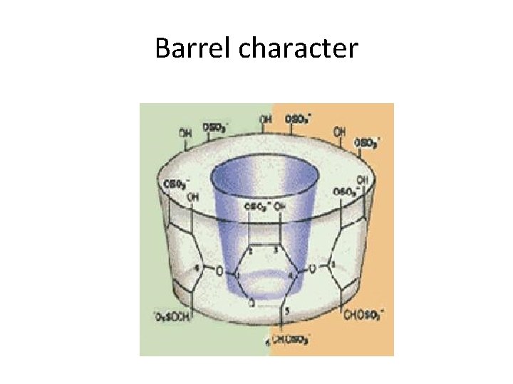 Barrel character 