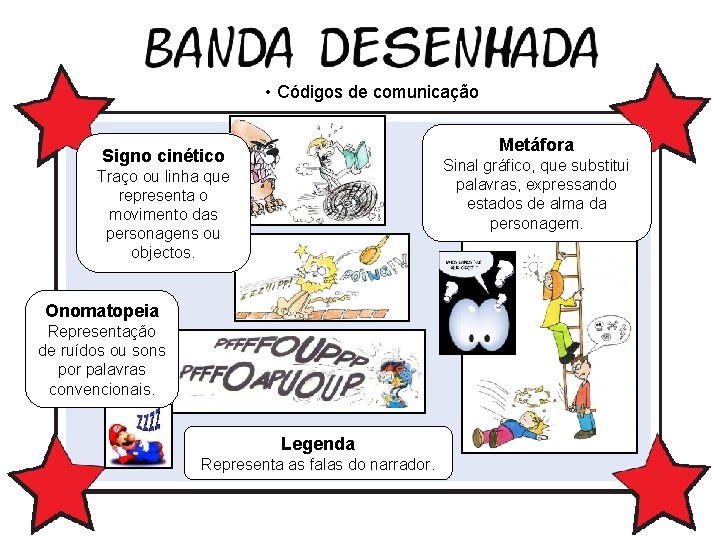  • Códigos de comunicação Metáfora Signo cinético Sinal gráfico, que substitui palavras, expressando