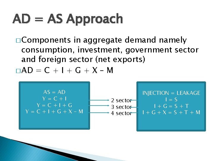 AD = AS Approach � Components in aggregate demand namely consumption, investment, government sector